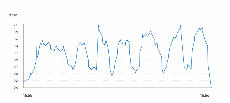 График Кевин Питер.jpg