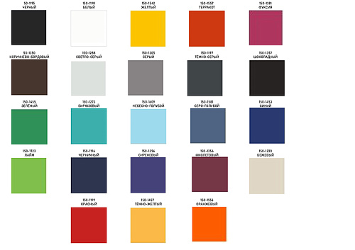 Мedergostuehle – Стул ассистента с нижним подъёмом